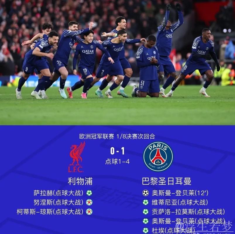 欧冠战报:巴黎点球胜利淘汰利物浦,巴萨双杀晋级,拜仁携手国米进入8强 欧冠战报:巴黎点球胜利淘汰利物浦,巴萨双杀晋级,拜仁携手国米进入8强