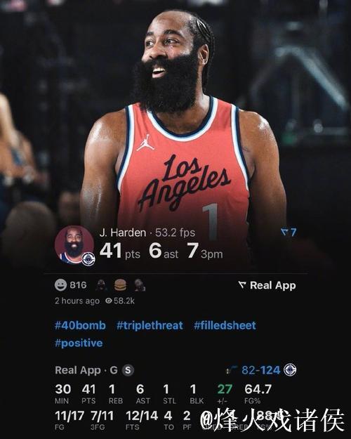 哈登41分快船大胜爵士 约基奇三双掘金胜国王 哈登41分快船大胜爵士 约基奇三双掘金胜国王