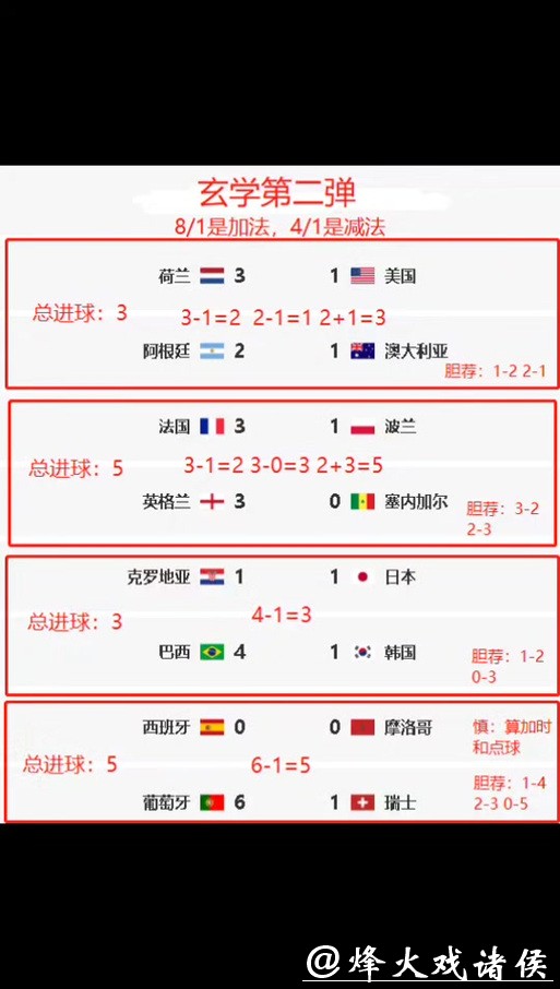 世界杯竞猜平台用户评价与真实体验分享 世界杯竞猜平台用户评价与真实体验分享