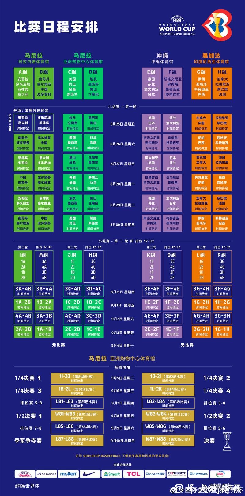 详解2023年世界杯赛程列表安排 详解2023年世界杯赛程列表安排