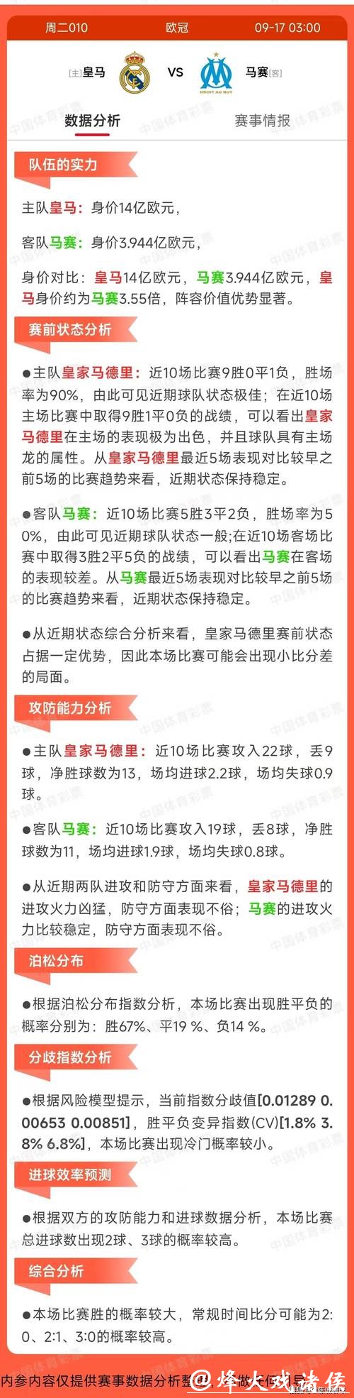 世界杯买球攻略:智胜之道与风险分析 世界杯买球攻略:智胜之道与风险分析