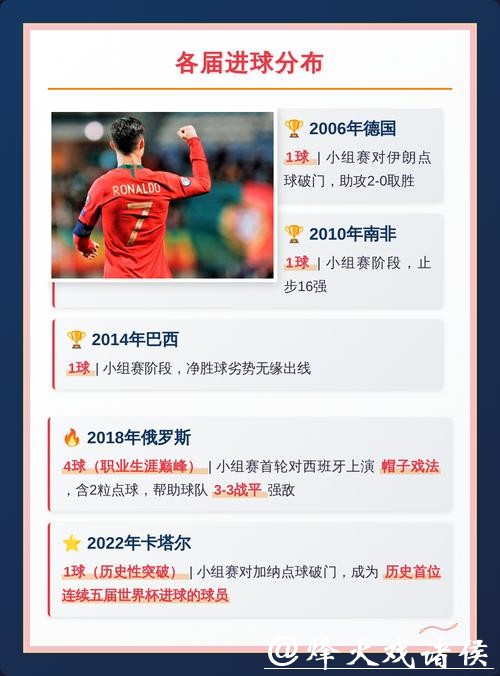 全面解析世界杯数据平台助您掌握赛事 全面解析世界杯数据平台助您掌握赛事