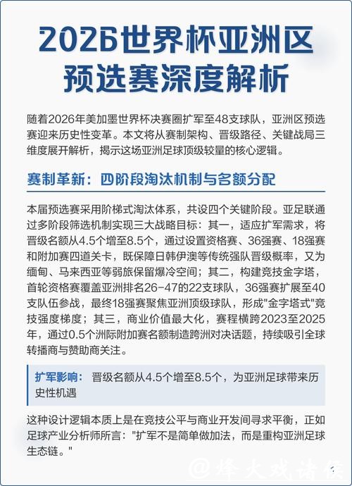 专家深度解析：2026年世界杯赛事预测