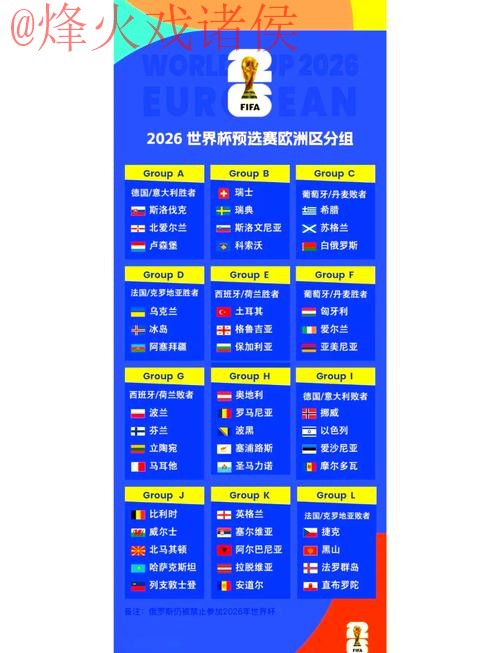 2026世界杯比分正规官方预测分析