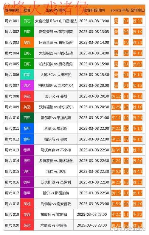 下载世界杯下注APP最新版地址