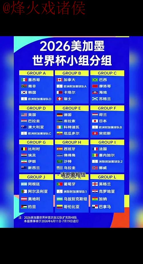 2026世界杯外围手机投注热门攻略 2026世界杯外围手机投注热门攻略