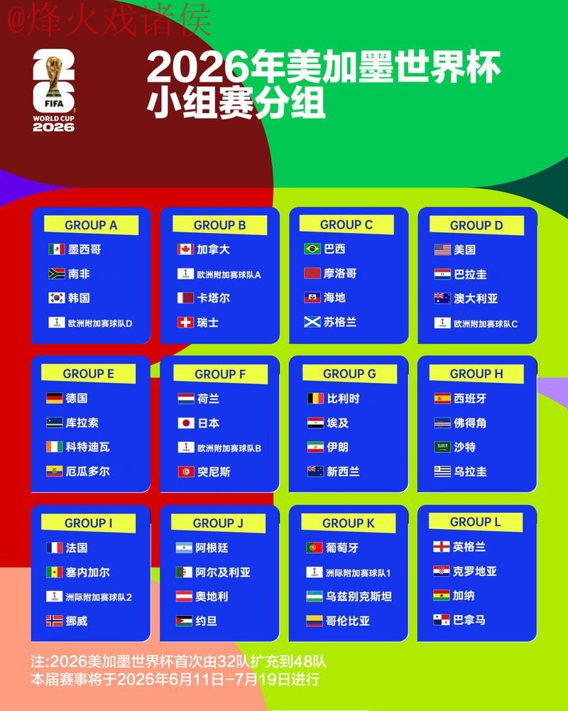 2026世界杯投注哪个平台最好用 2026世界杯投注哪个平台最好用