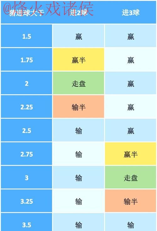 揭秘世界杯盘口稳定秘诀 揭秘世界杯盘口稳定秘诀