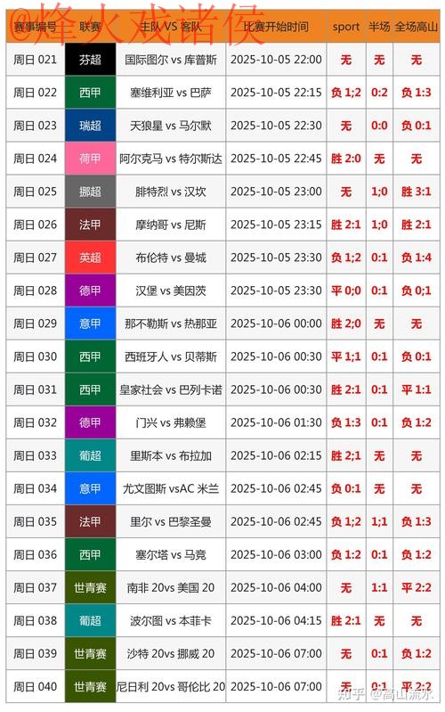 获取世界杯比分软件入口地址指南
