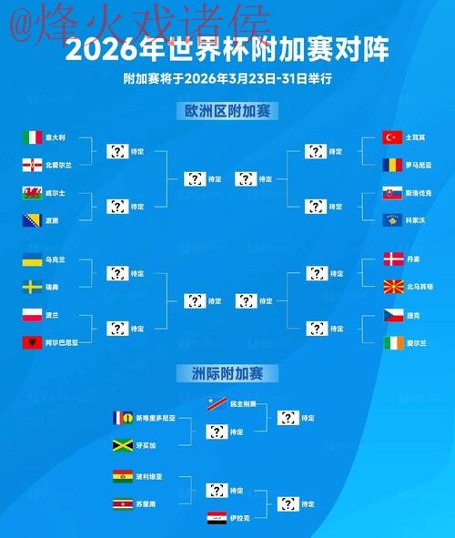 2026世界杯比分技巧官方攻略 2026世界杯比分技巧官方攻略