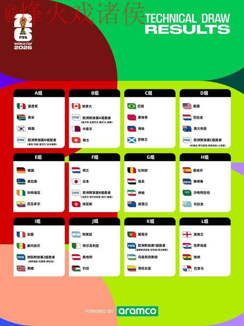 2026世界杯买球免费最佳策略分析 2026世界杯买球免费最佳策略分析