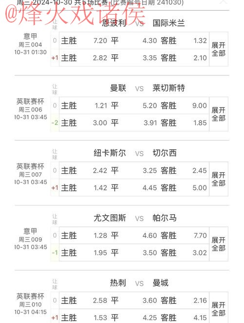 深入探讨：世界杯预测网站热门趋势分析